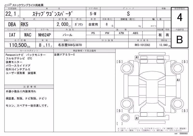 HONDA STEPWGN