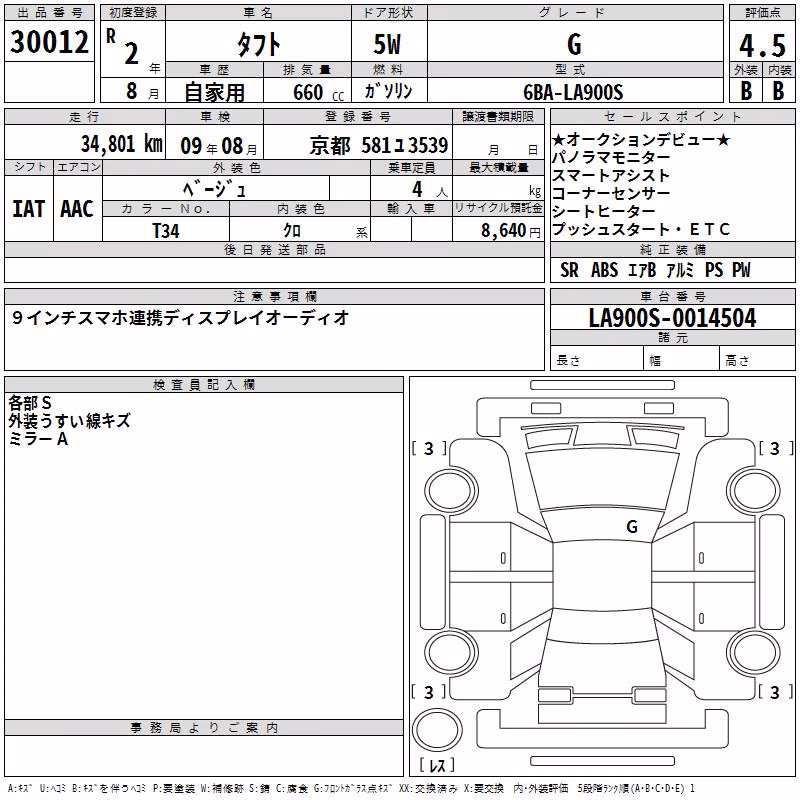 DAIHATSU TAFT