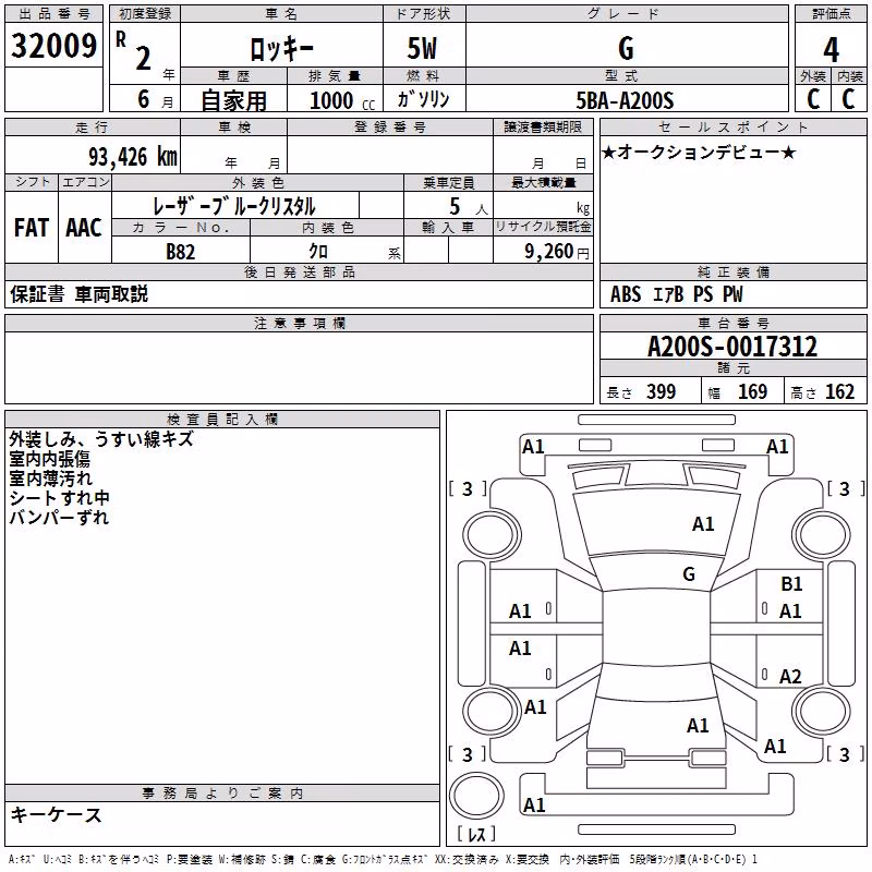 DAIHATSU ROCKY