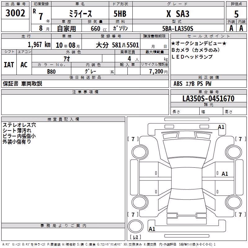 DAIHATSU MIRA E:S