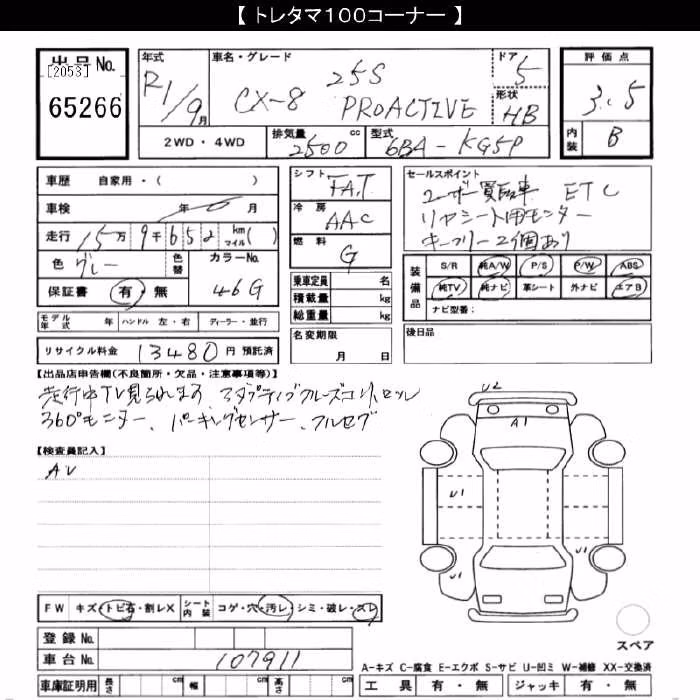MAZDA CX-8