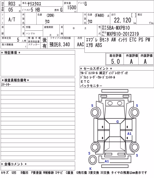 TOYOTA YARIS CROSS