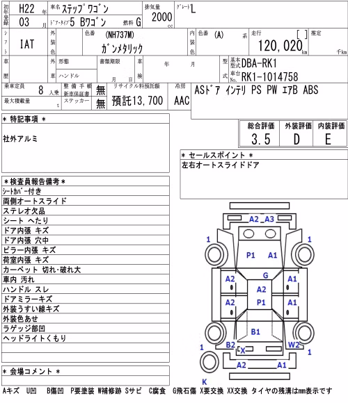 HONDA STEPWGN