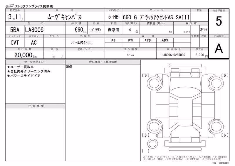 DAIHATSU MOVE CANBUS