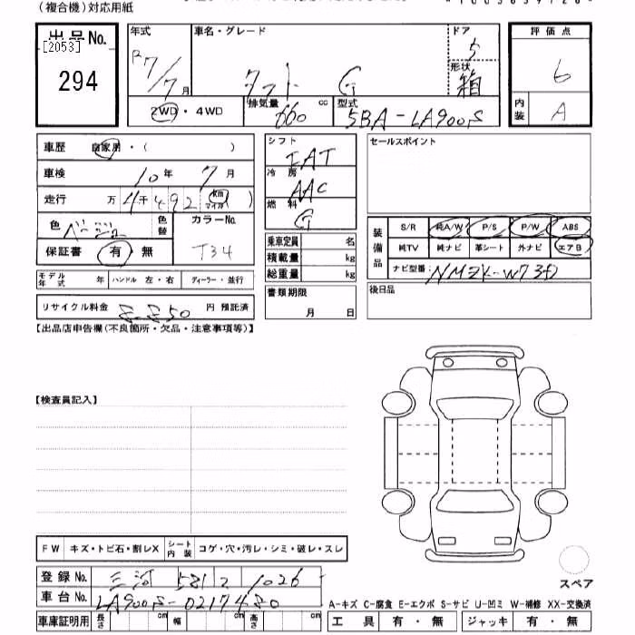 DAIHATSU TAFT