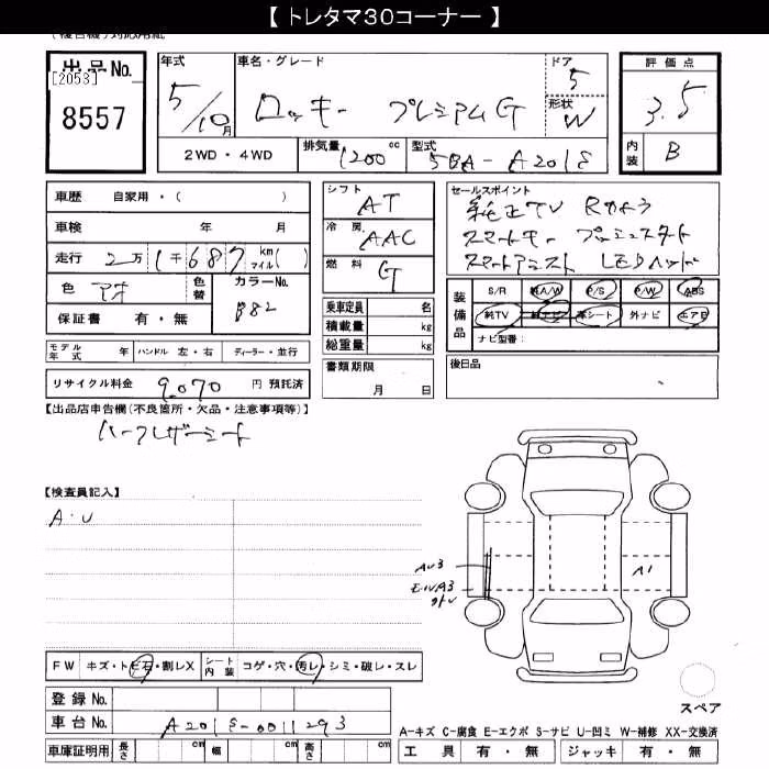 DAIHATSU ROCKY