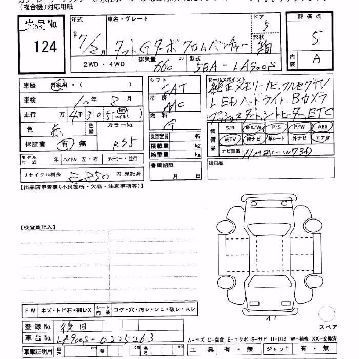 DAIHATSU TAFT
