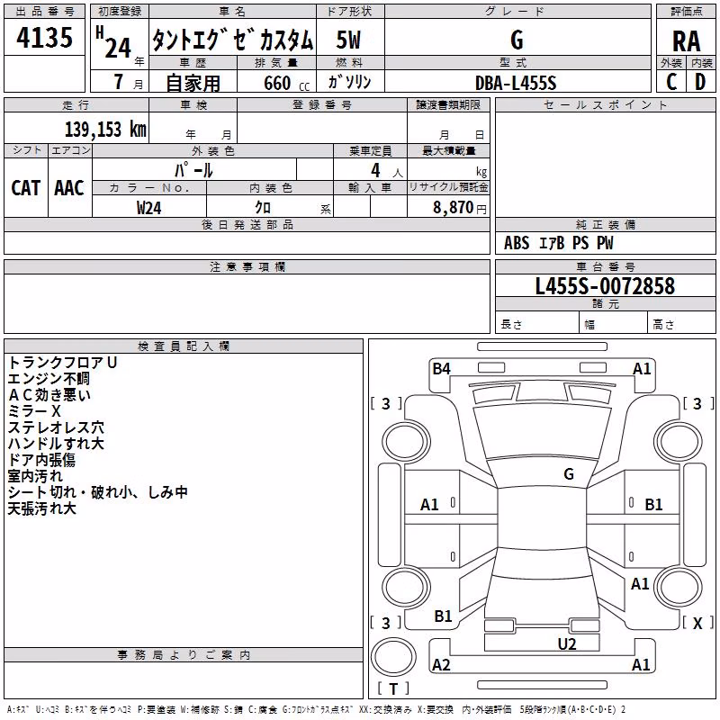 DAIHATSU TANTO EXE