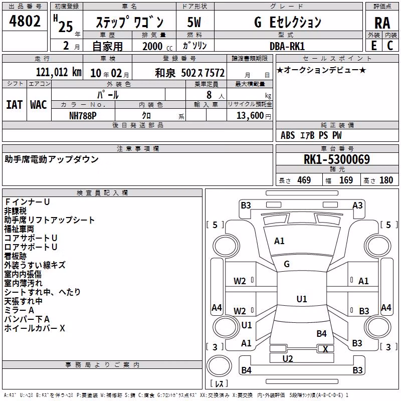 HONDA STEPWGN