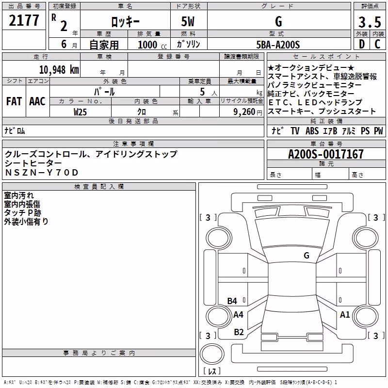 DAIHATSU ROCKY