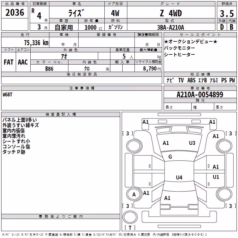 TOYOTA RAIZE