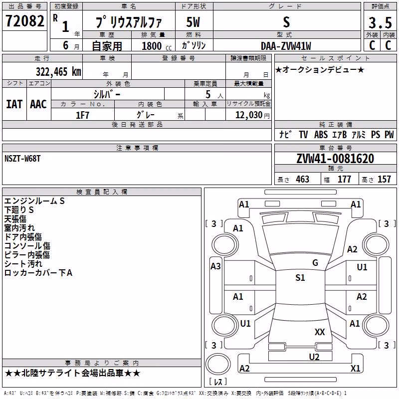 TOYOTA PRIUS ALPHA