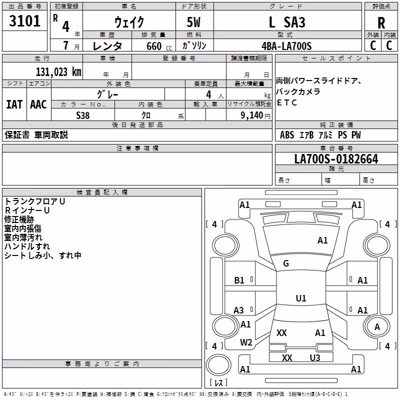 DAIHATSU WAKE