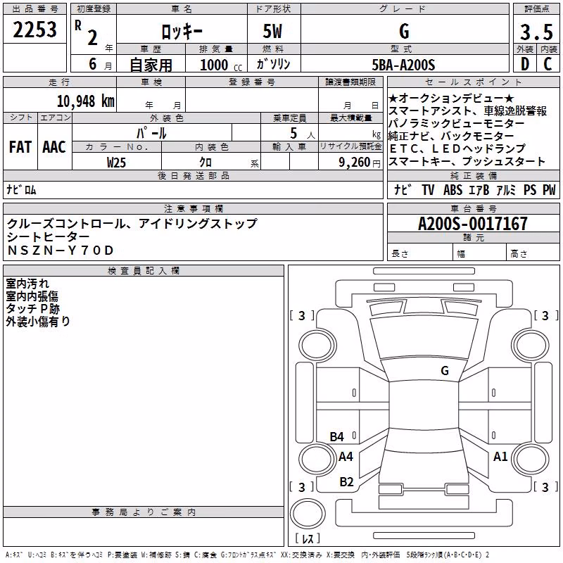 DAIHATSU ROCKY