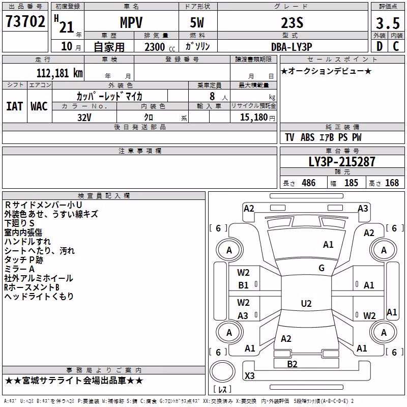 MAZDA MPV