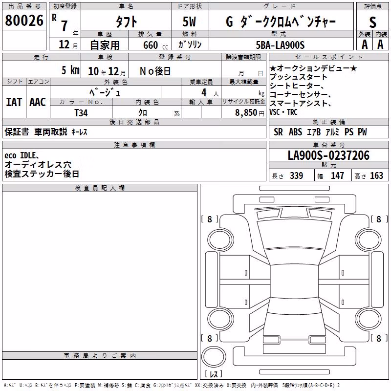 DAIHATSU TAFT