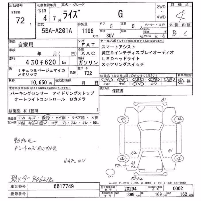 TOYOTA RAIZE