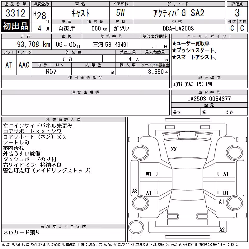 DAIHATSU CAST