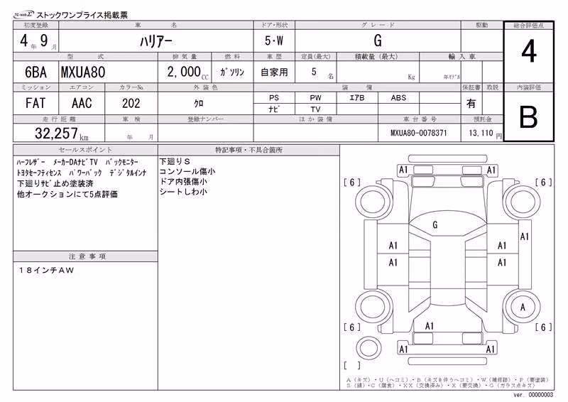 TOYOTA HARRIER