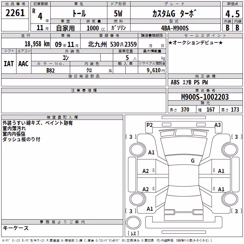 DAIHATSU THOR