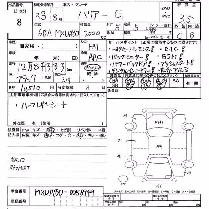 TOYOTA HARRIER