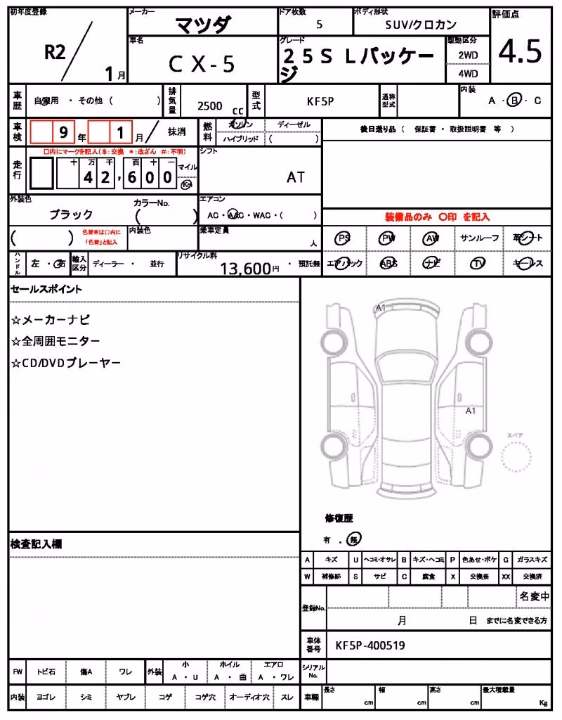 MAZDA CX-5