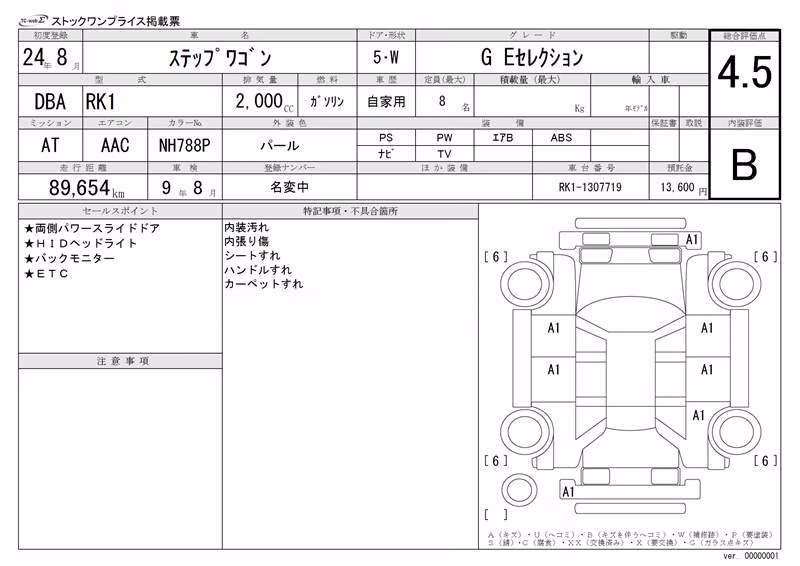 HONDA STEPWGN