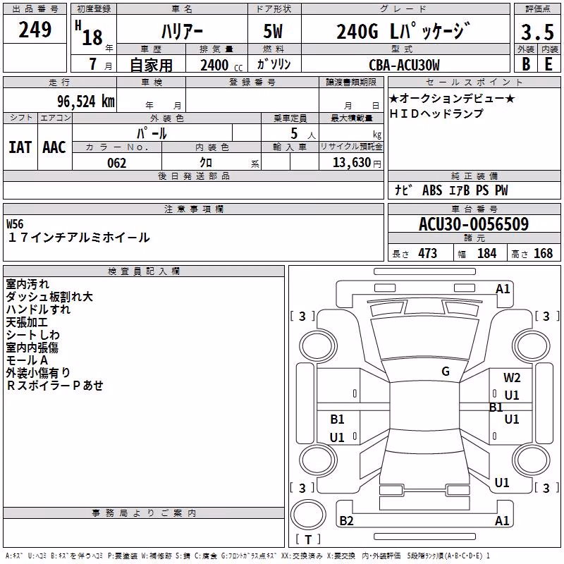 TOYOTA HARRIER