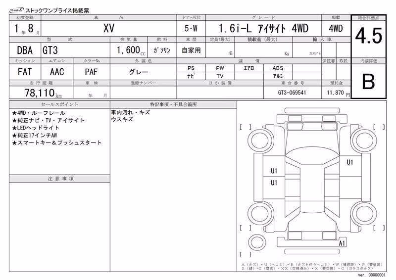 SUBARU XV