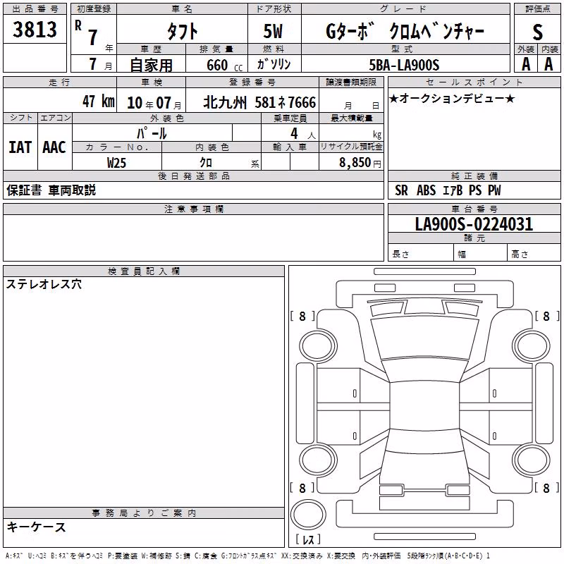 DAIHATSU TAFT