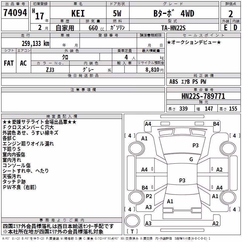 SUZUKI KEI
