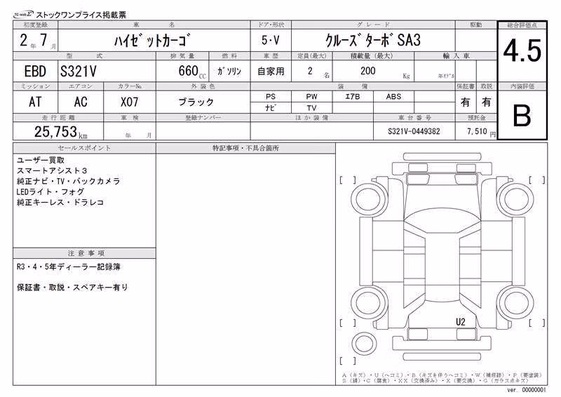 DAIHATSU HIJET