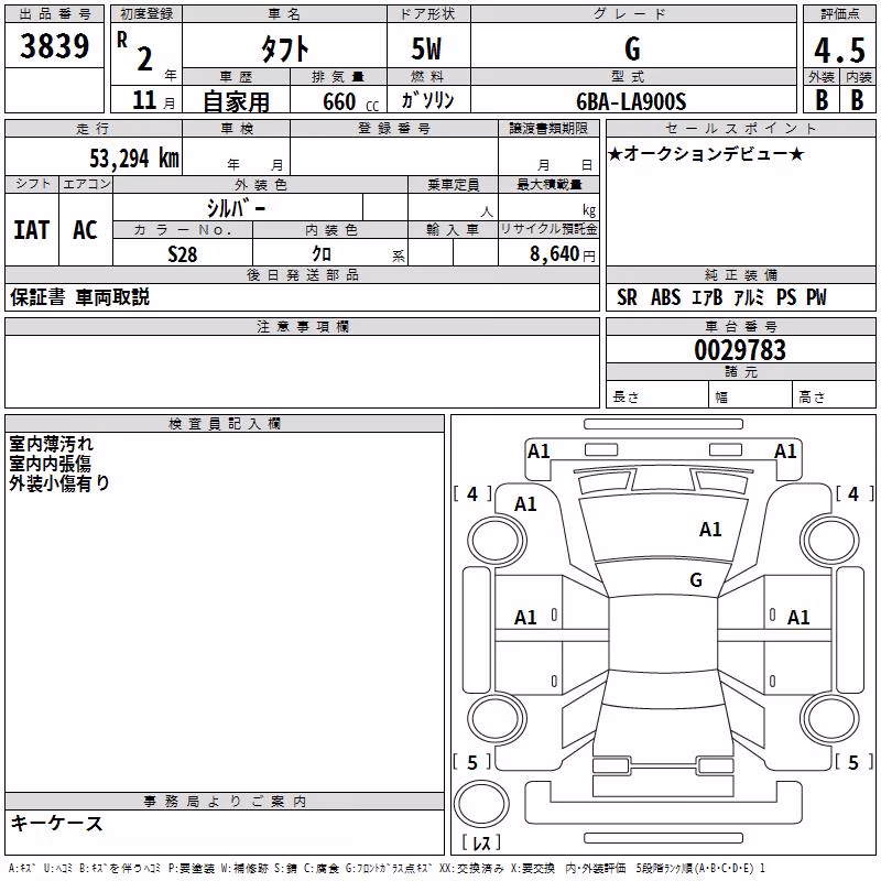 DAIHATSU TAFT