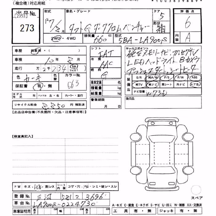 DAIHATSU TAFT