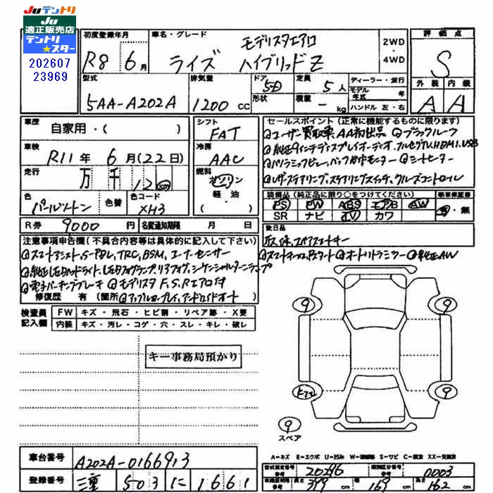 TOYOTA RAIZE