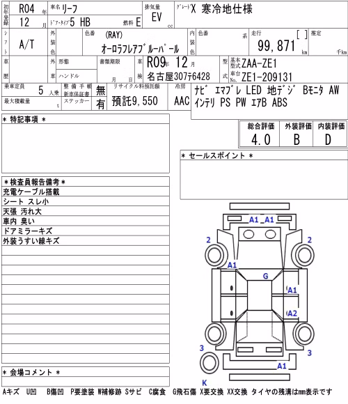 NISSAN LEAF