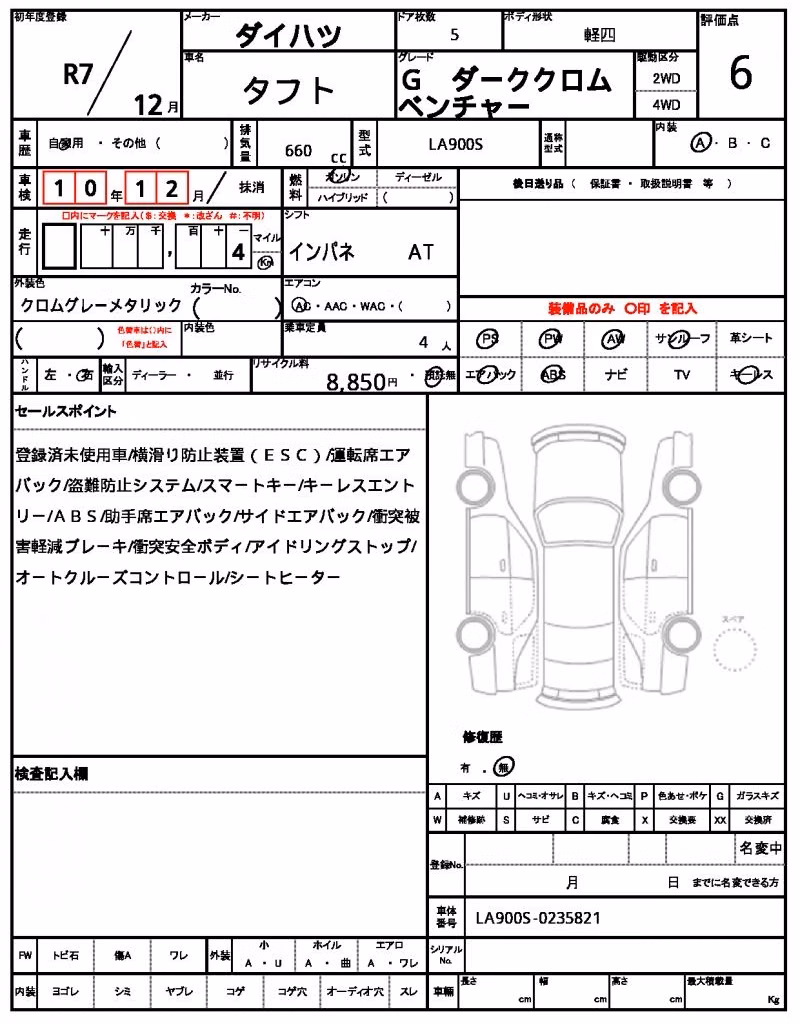 DAIHATSU TAFT