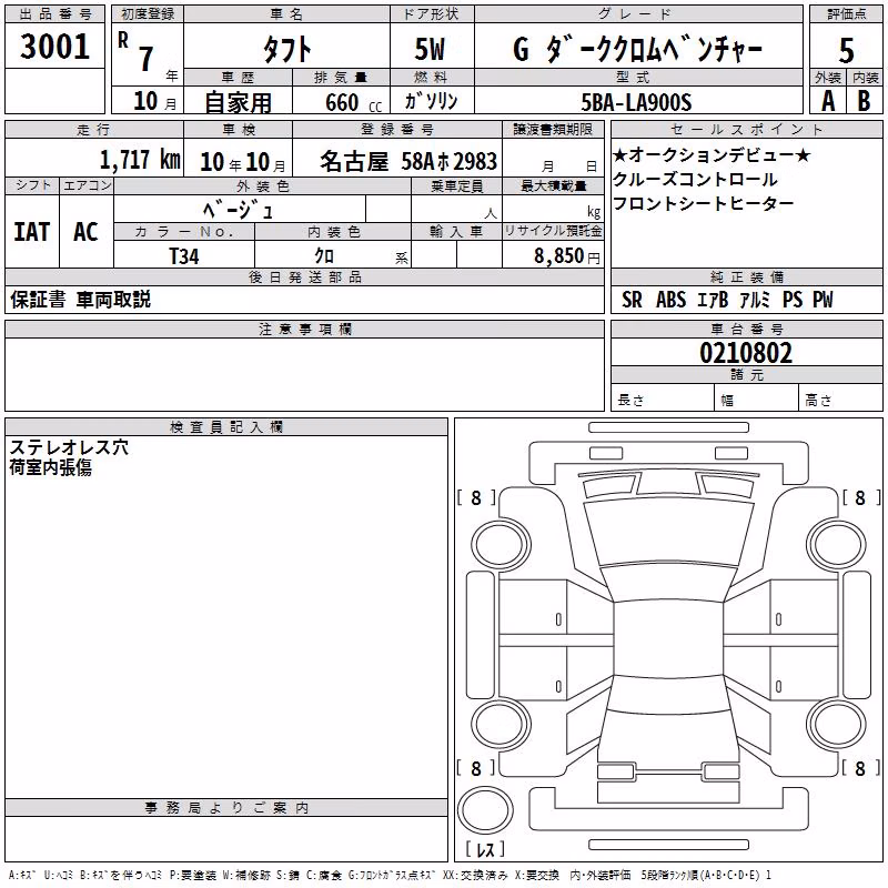 DAIHATSU TAFT