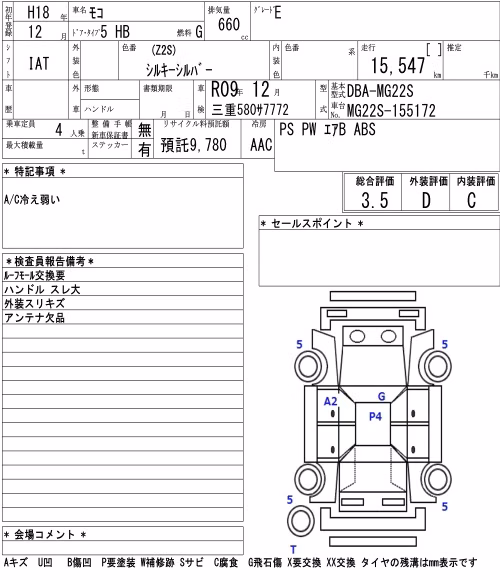 NISSAN MOCO