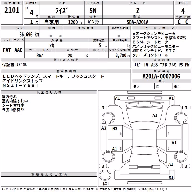TOYOTA RAIZE