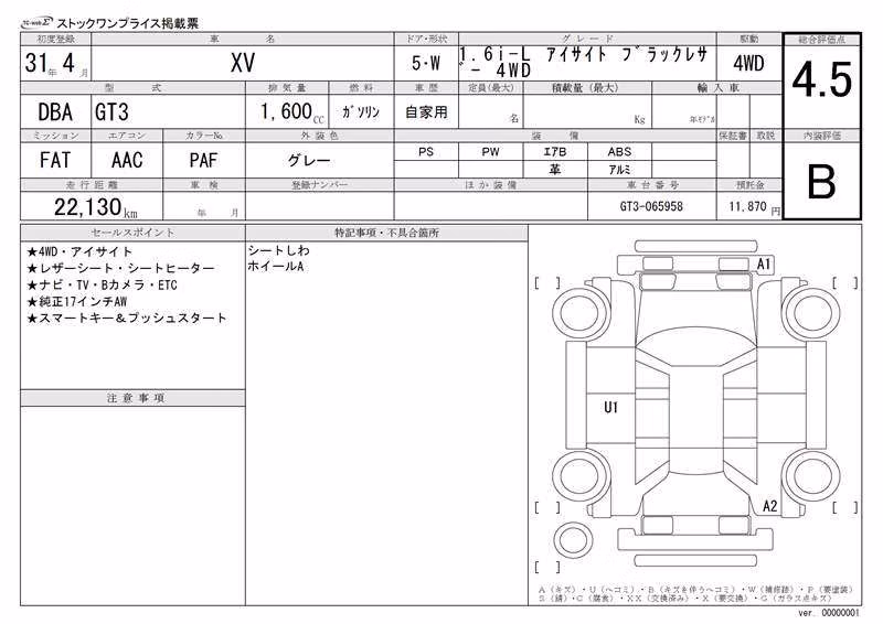 SUBARU XV