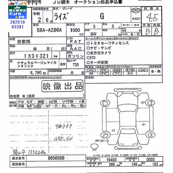 TOYOTA RAIZE