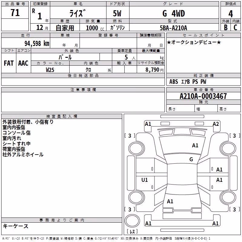 TOYOTA RAIZE