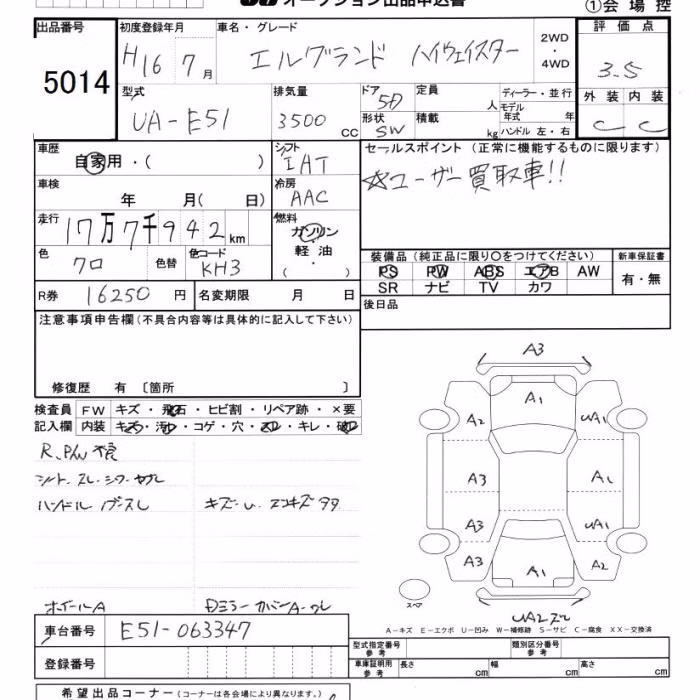 NISSAN ELGRAND