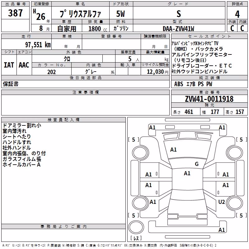 TOYOTA PRIUS ALPHA