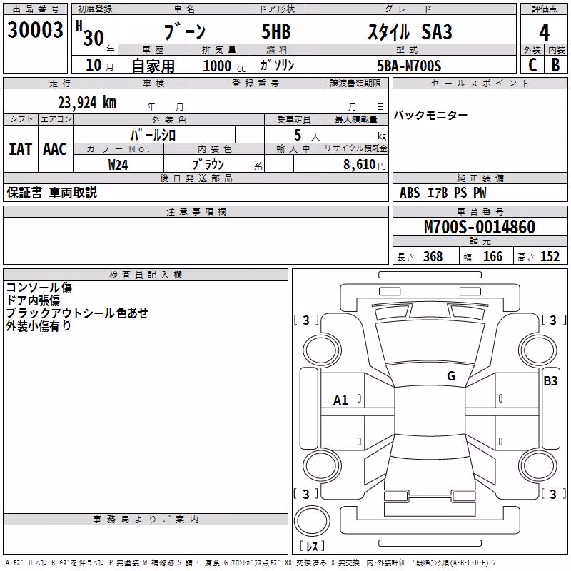 DAIHATSU BOON