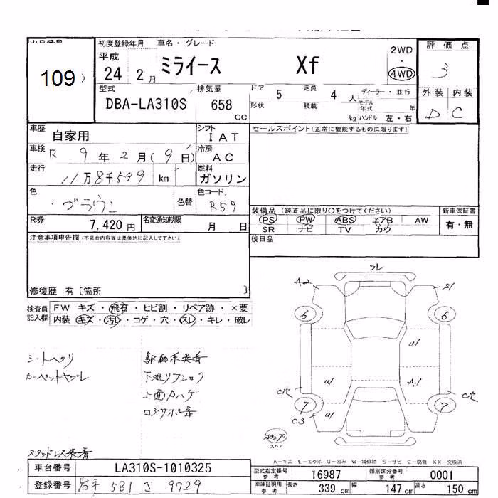 DAIHATSU MIRA E:S