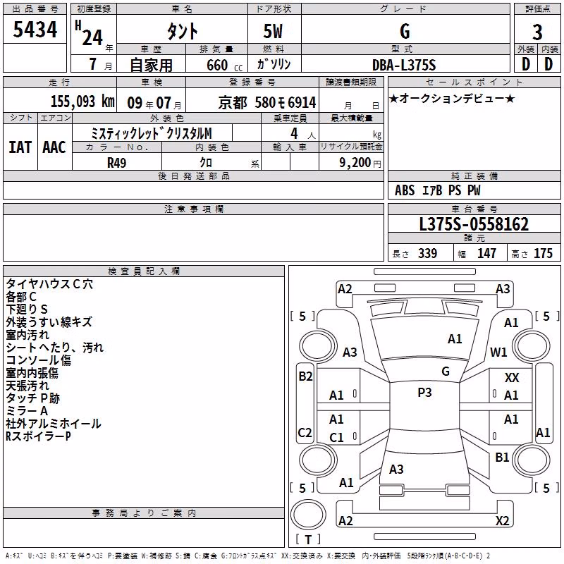 DAIHATSU TANTO