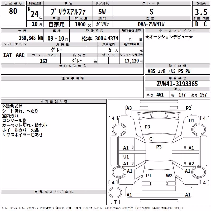 TOYOTA PRIUS ALPHA