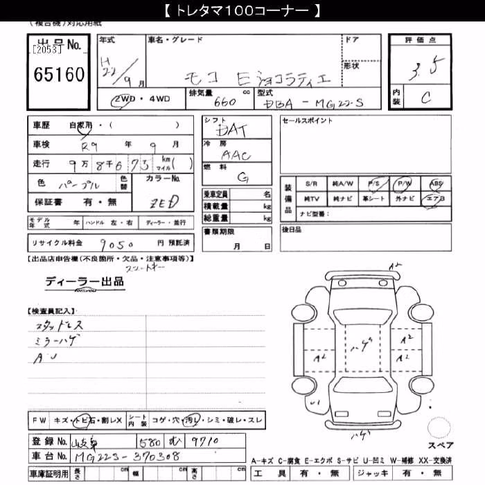 NISSAN MOCO